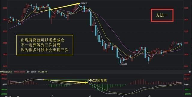 中国股市闹了个国际大笑话，一旦消息确认，亿万富翁破产挡灾