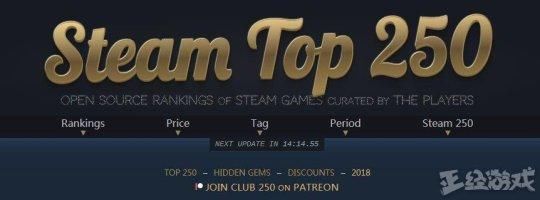 国外技术宅不满steam推荐机制自己做网站，玩家：网站名字亮了！