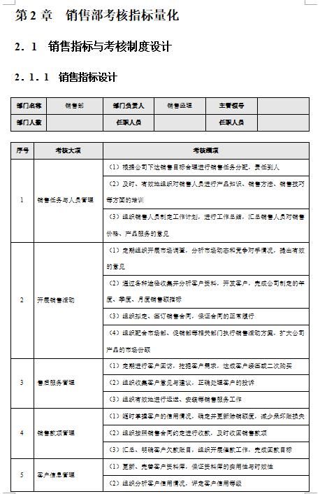 公司老总考核_劳务公司考核表格模板