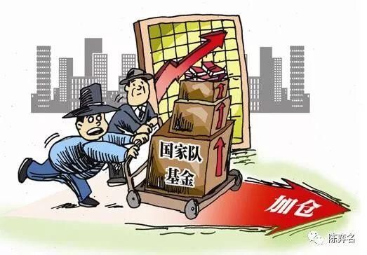 如何选择中级底部强势股?看懂此文收益匪浅!