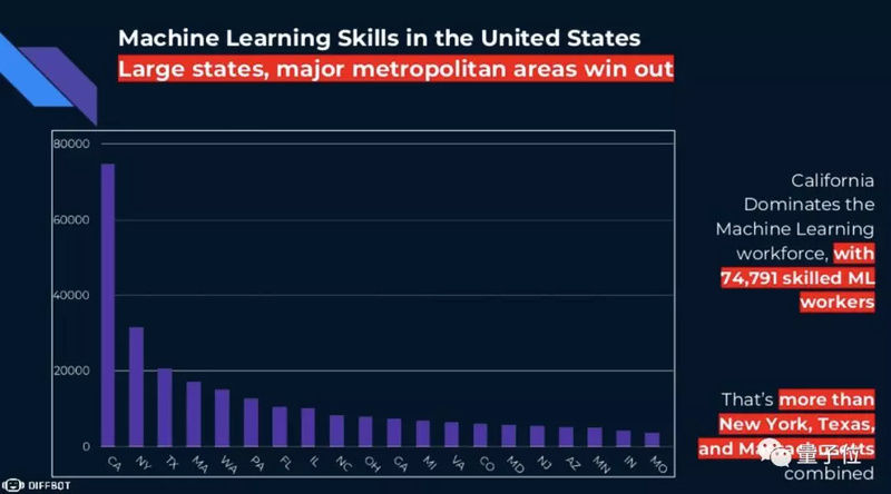 美国机械排名_美国著名艳星排名前10(3)