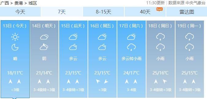 广西春节天气要疯!先飙到28℃，再降至7℃