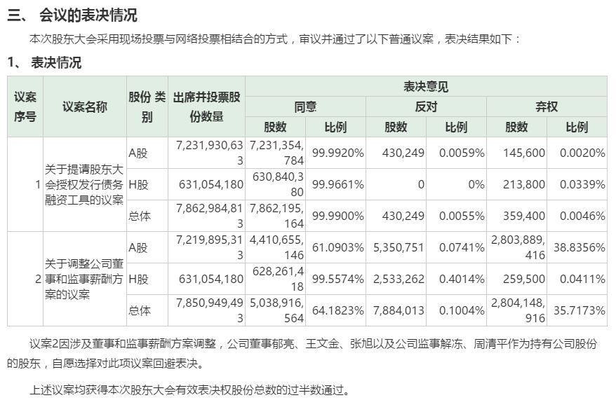 秋后的王石和组织的智慧