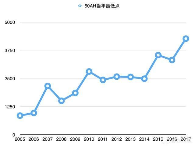 艰难时刻陪伴我们的人，就是照进我们生命里的光