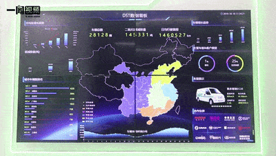 顺丰企业在物流的