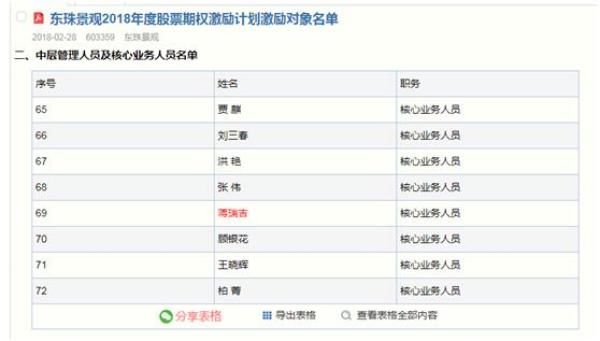 ppp项目的项目公司收入来源