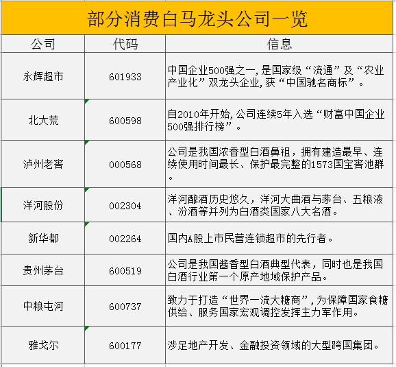 下周大盘能否继续反弹？短线哪个板块机会最大？