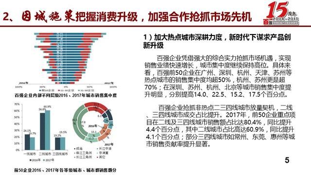 蒋云峰：发布2018中国房地产百强企业研究报告