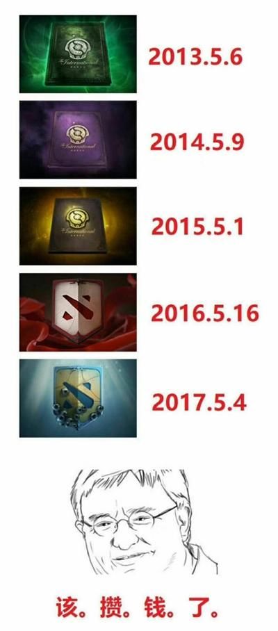 DOTA2官方消息:TI8小本子上线时间推迟!