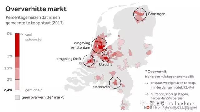 图表数据告诉你一切：住宅建筑成荷兰市议会选举重磅话题