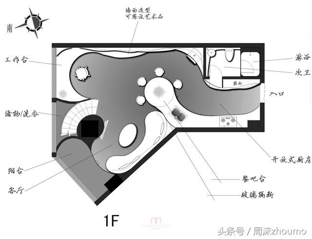 一个LOFT户型的15个方案