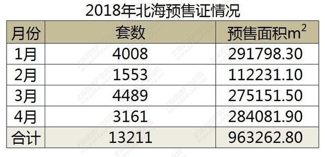 超60城房价突破万元，买房迫在眉睫