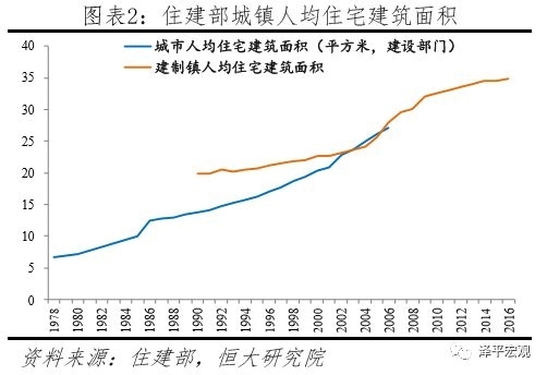 人口普查不是当地的会怎样_人口普查(2)