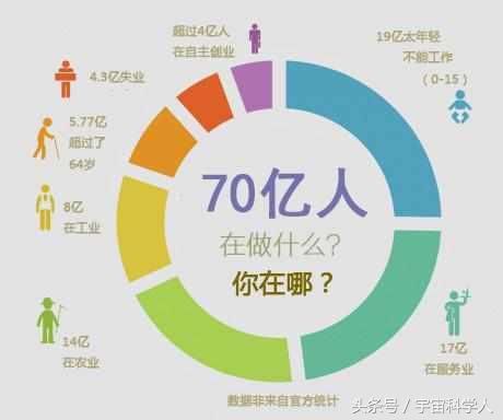 NASA计划打造外太空巨型磁场，为改造火星打下基础