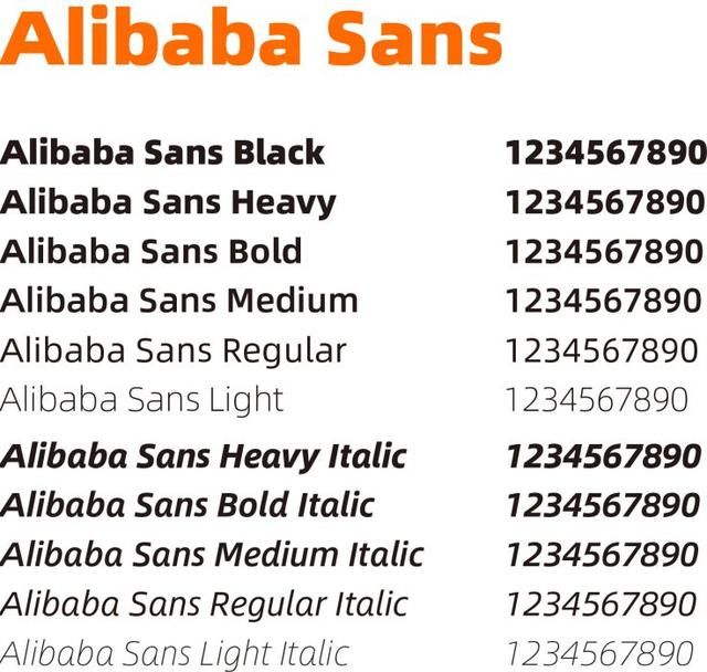 重磅!阿里又推免费商用字:阿里巴巴普惠体(附下
