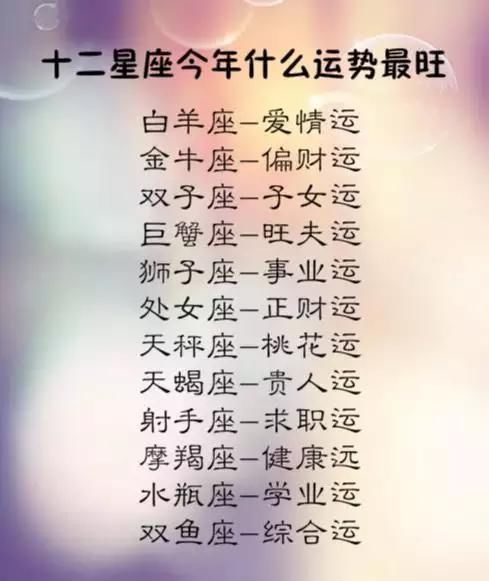 十二星座暴富失败后?十二星座2018年的表白指数男狮子座失恋后图片