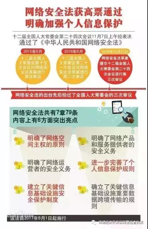 网警提醒网络安全宣传周|一起来了解网络安全法