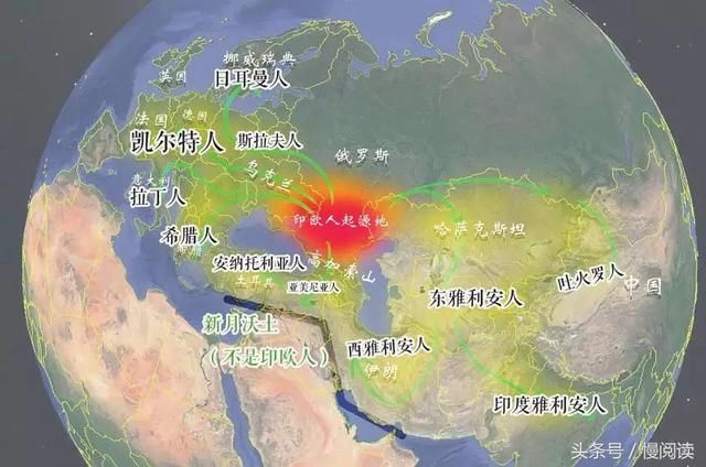 为何罗马覆灭不能复活，汉朝灭亡中华还能崛起？