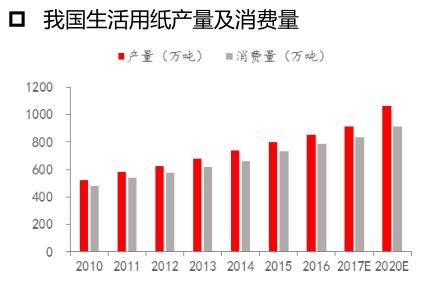 5G碰上工业互联网，是网红的厮杀还是科技的联姻？