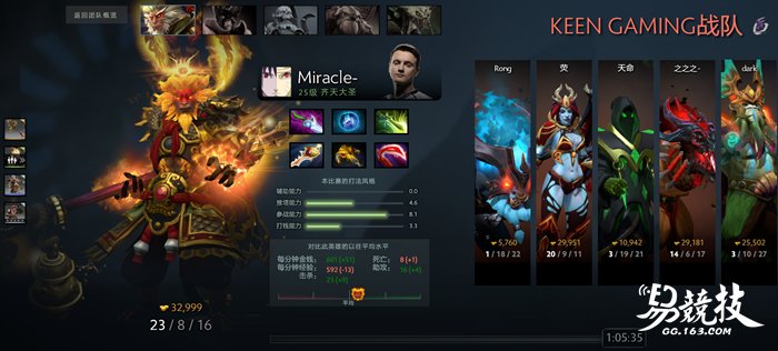 DOTA2 ESL汉堡站四强出炉 NB惊险晋级 KG遗