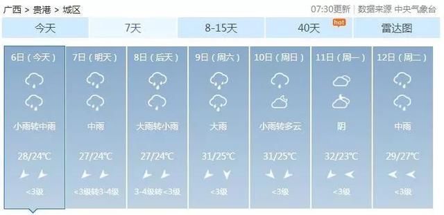 台风来了！未来3天，广西风大雨大！