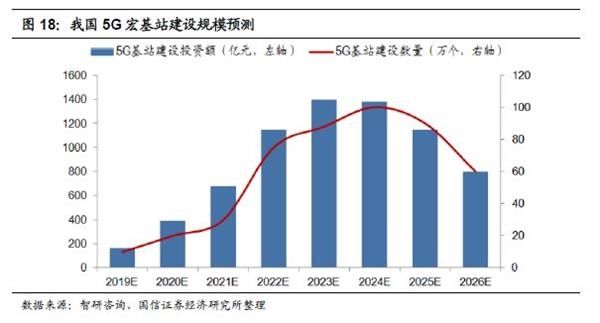 gdp守则(3)