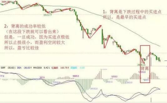 一个精明交易者的感悟：做短线坚决“二不碰”，看懂没一个穷人！