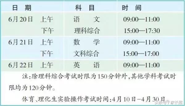 全体初三学生:2018年湖北省各地中考时间安排