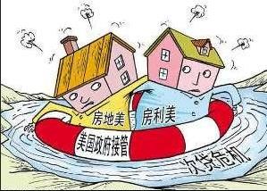 2018美国经济危机_美国金融危机