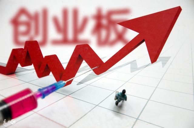 建发股份+庄园牧场+城投控股 利好黑马股来袭