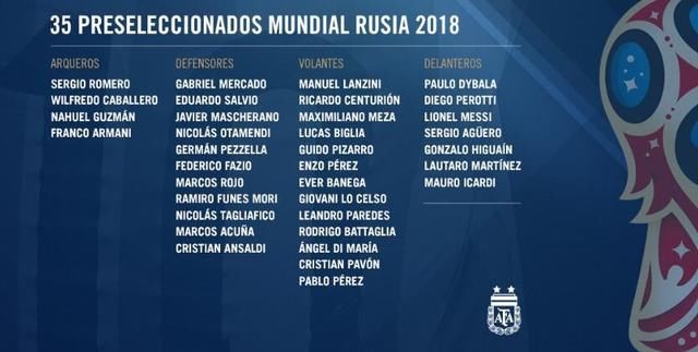 2018年世界杯 阿根廷国家队大名单公布 梅西、