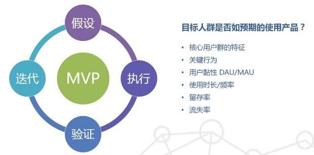 比较数据分析,比较数据分析法