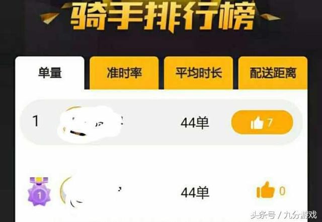 梦幻西游：曾靠梦幻收入100万的大学生，现为还债干起了送外卖？