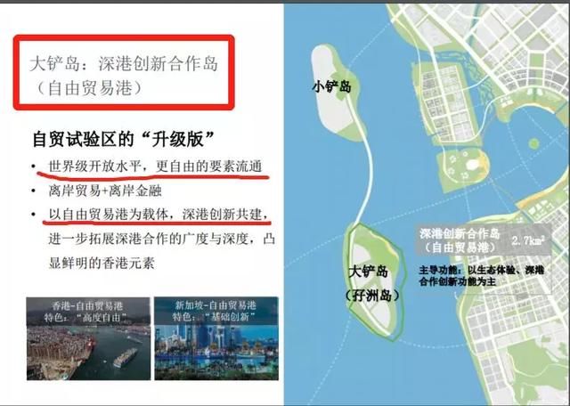 突发！前海城市新中心规划曝光！未来前海超乎想象！