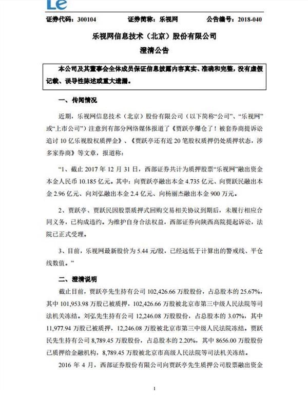 乐视网:贾跃亭质押股票已触及平仓线 已构成违约