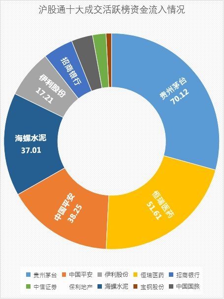 MSCI:234只A股被纳入MSCI指数体系 纳入比例