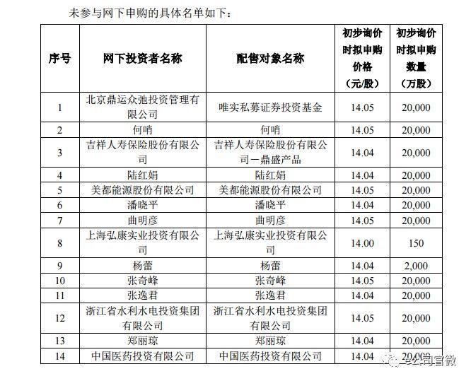 BAT联手国家队砸80亿入股!若工业富联连收10个板，市值望超茅台