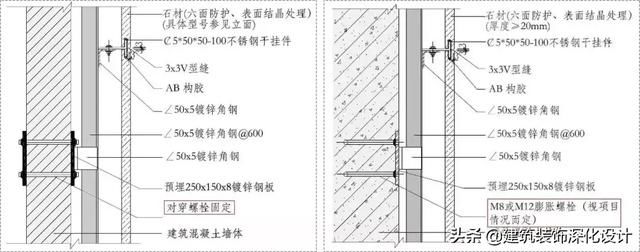 招标做法与现场车间图纸不符,对于图纸设计来经营项目厂房实际图片