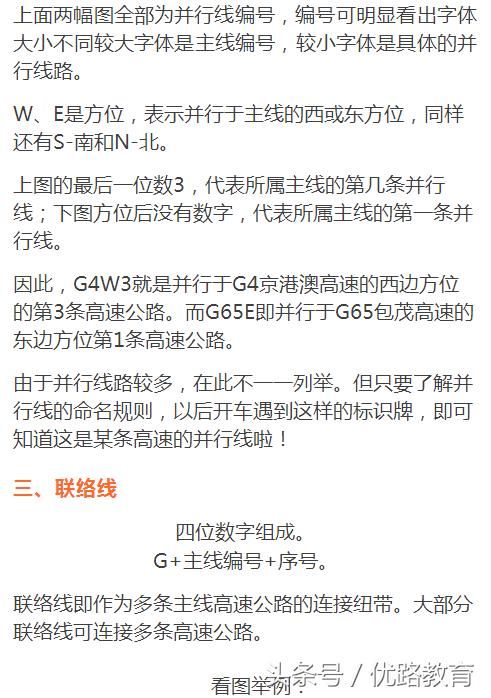 中国高速公路编号一目了然！还不快收藏！