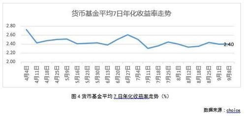 广发银行包括哪些银行