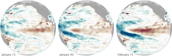 科学家历时6年，终在太阳上发现类似于地球上可控制天气的波浪