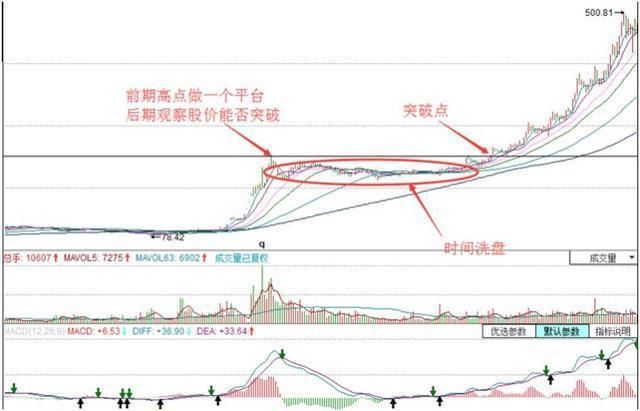 中国股市终于抵抗不住了，一旦消息确认，大批亏损股民被迫退市