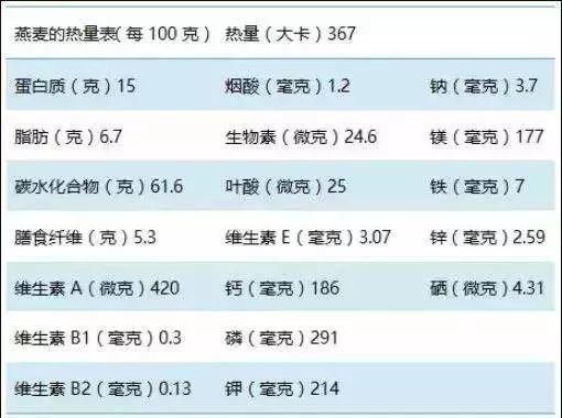 孩子夏天补钙长高吃什么好?这几类不到10块钱的食物就是天然钙片