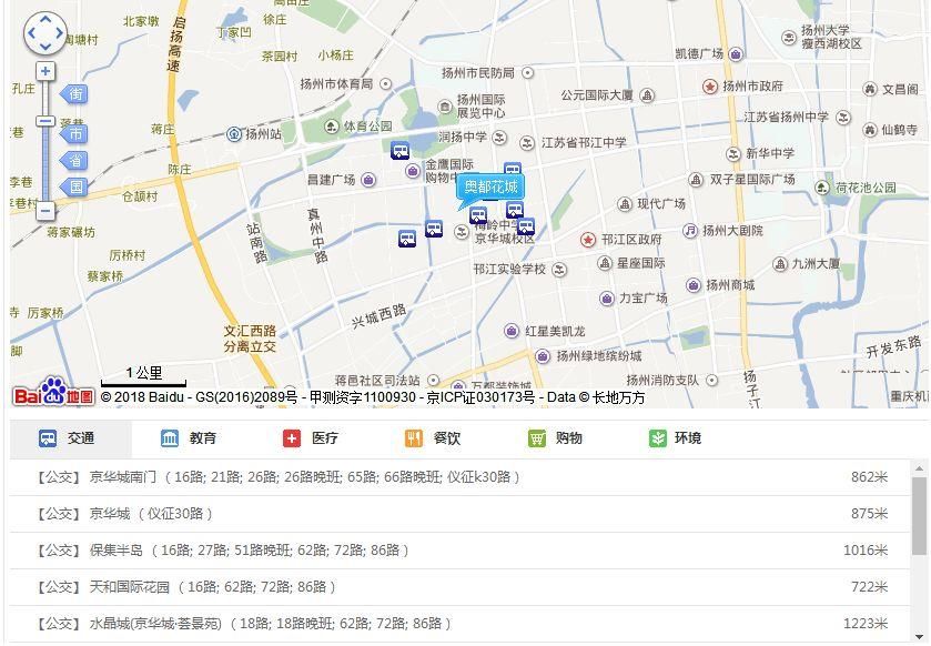 房东出国急卖房!扬州京华城旁140精装三房，只卖220万!