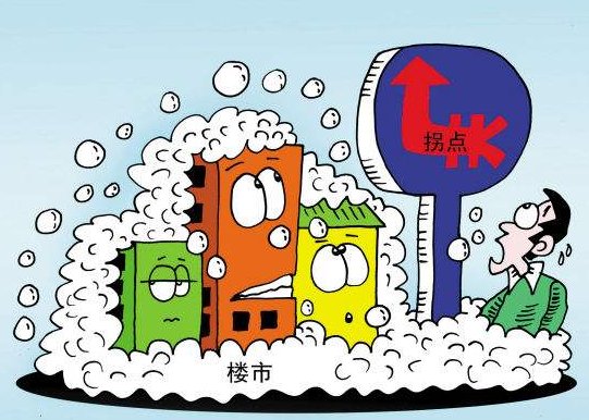 三四线楼市价格疯涨?你还敢在这个时候买房吗