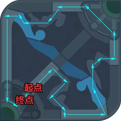 王者荣耀-体验服:王者快跑地图上线!技巧到底