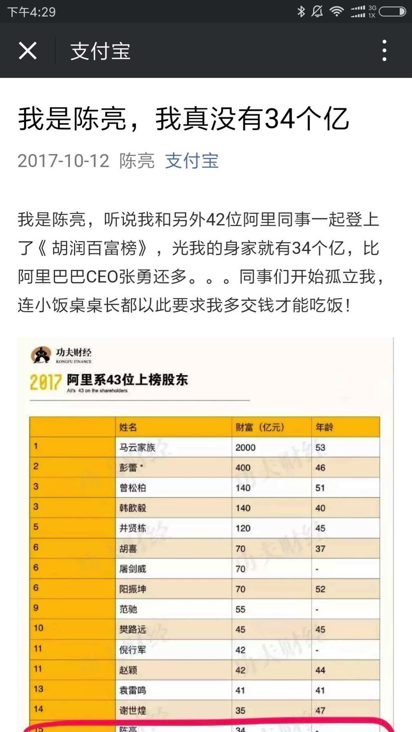 蚂蚁金服副总陈亮怒怼胡润百富榜,竟因身价多