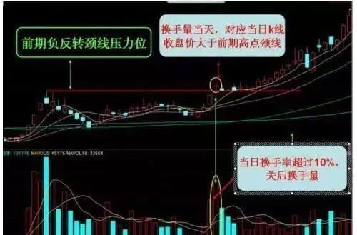 笑谈A股奇闻录：养猪赔钱炒房又不让 陈铁山被逼上梁山！