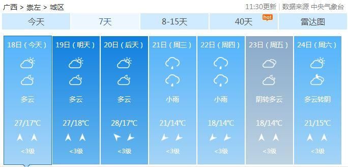 冷空气又要来!广西又是雨雨雨，你的春运返程路或受影响!