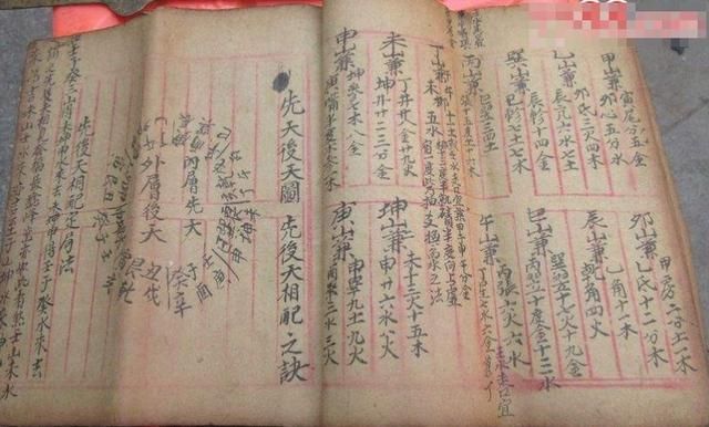 杨公阴宅风水 黄泉水 与 四大局立向 秘诀